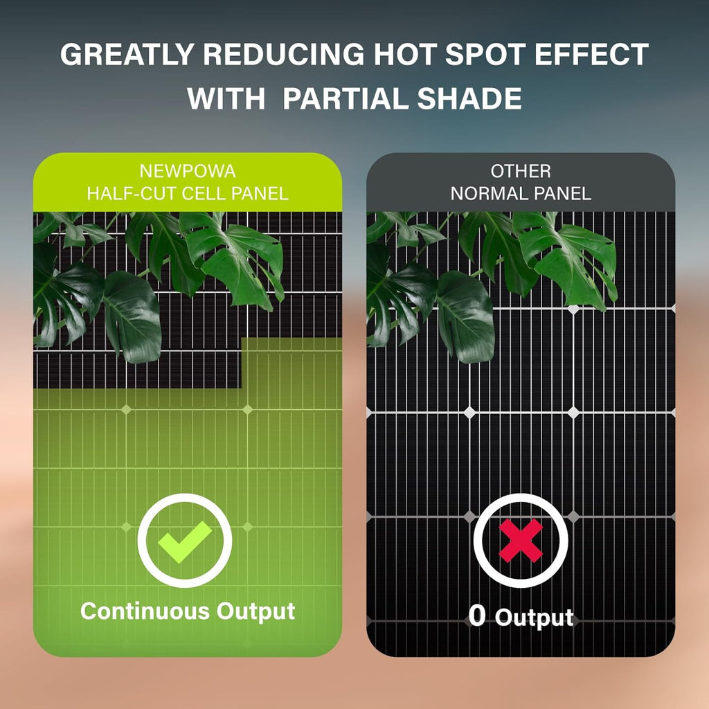 100 Watts Monocrystalline 100W 12V Solar Panel High Efficiency Mono Module RV Marine Boat off Grid